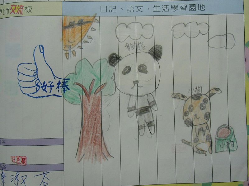 photo