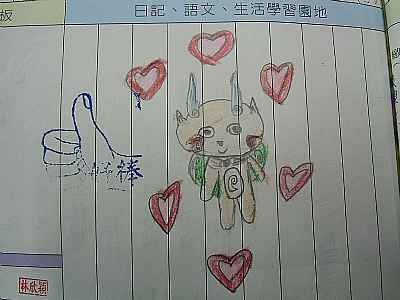 photo