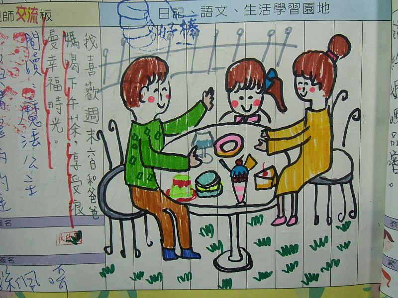 photo