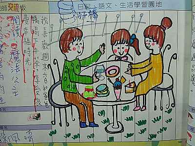 photo