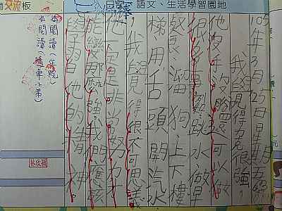 photo