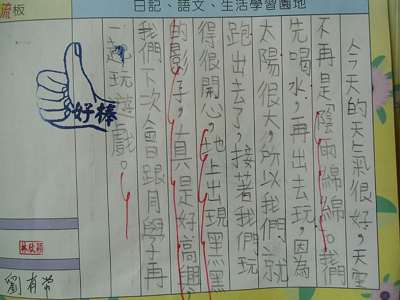 photo