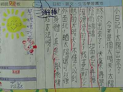 photo