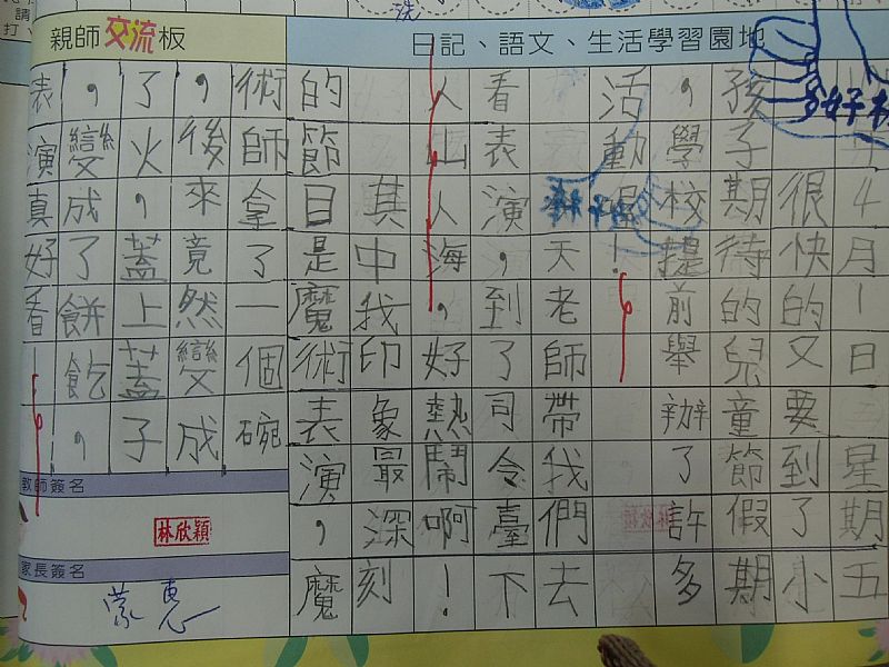 photo