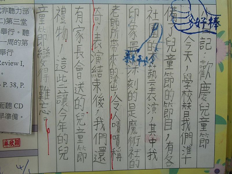 photo