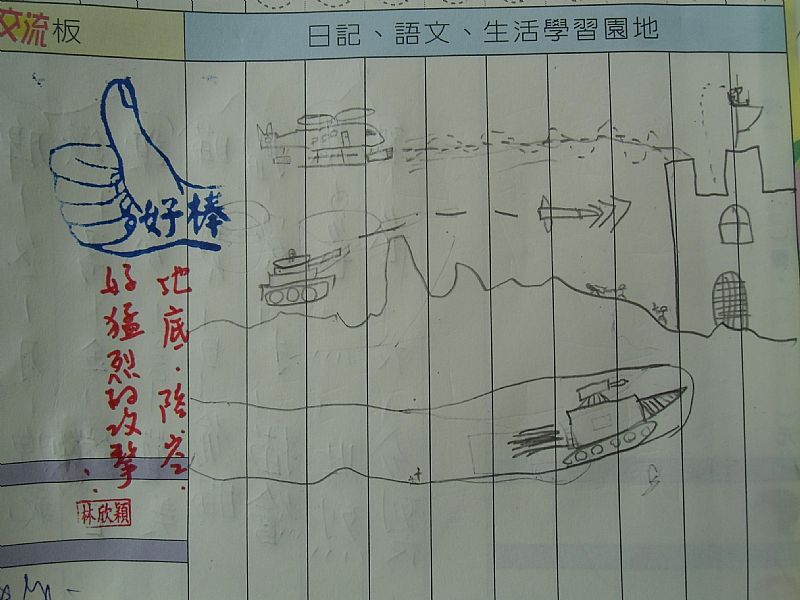 photo