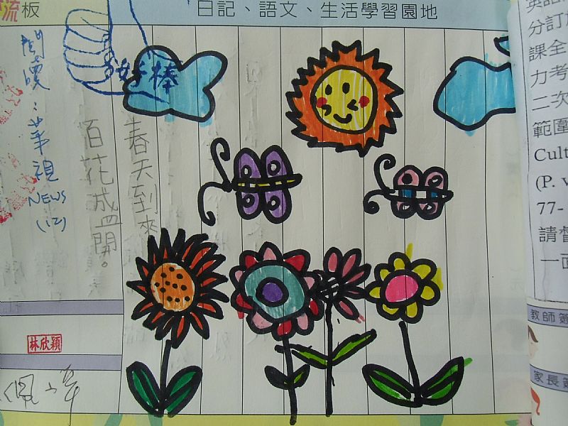 photo