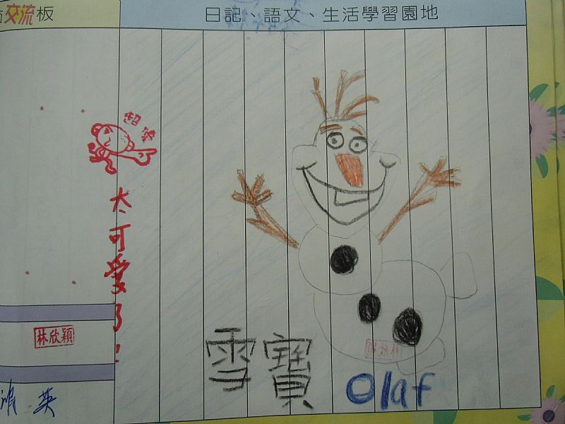 photo