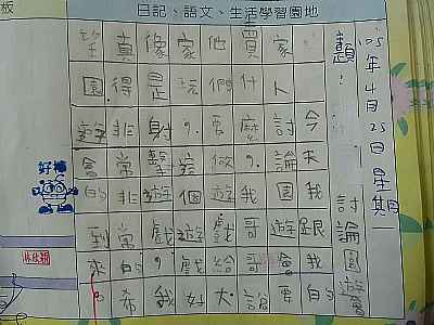photo