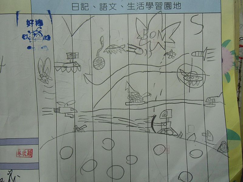 photo