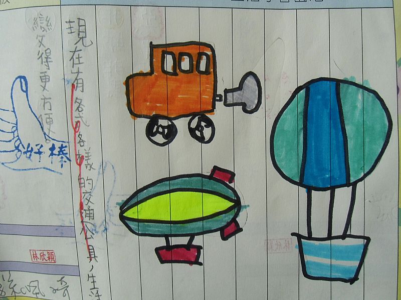photo
