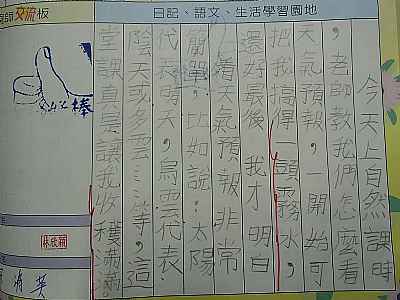 photo