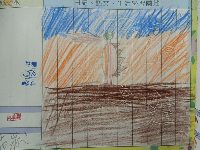 photo