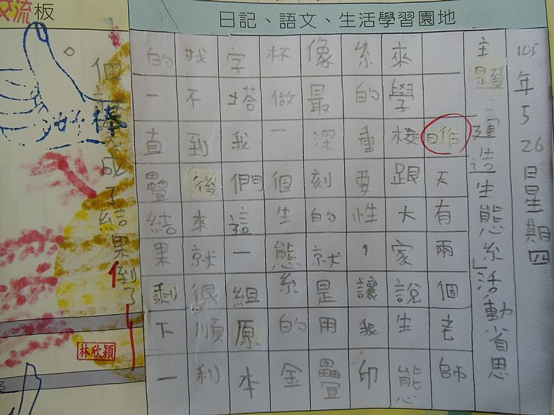 photo