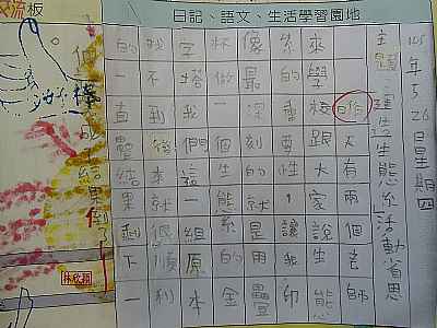 photo