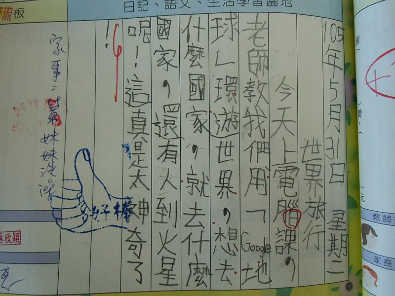 photo