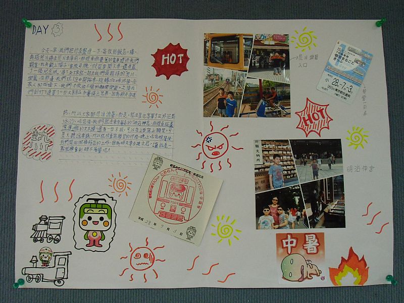 photo