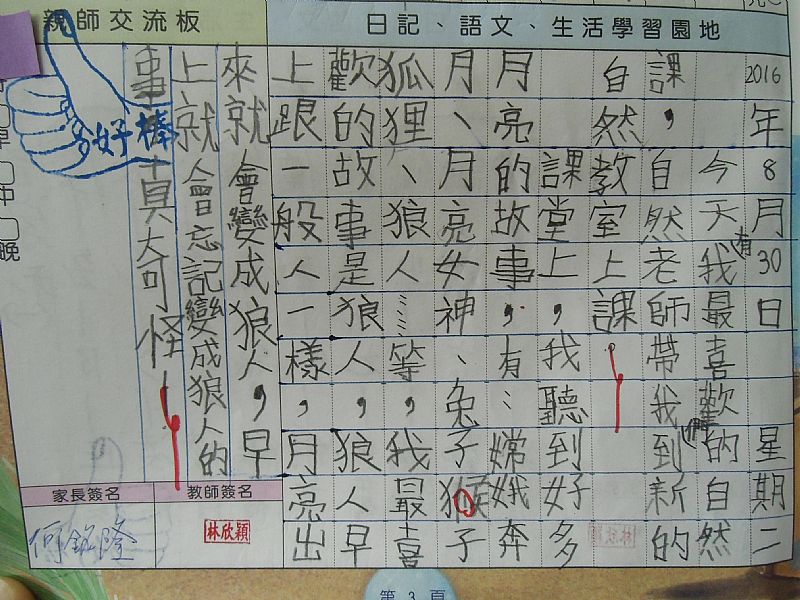 photo