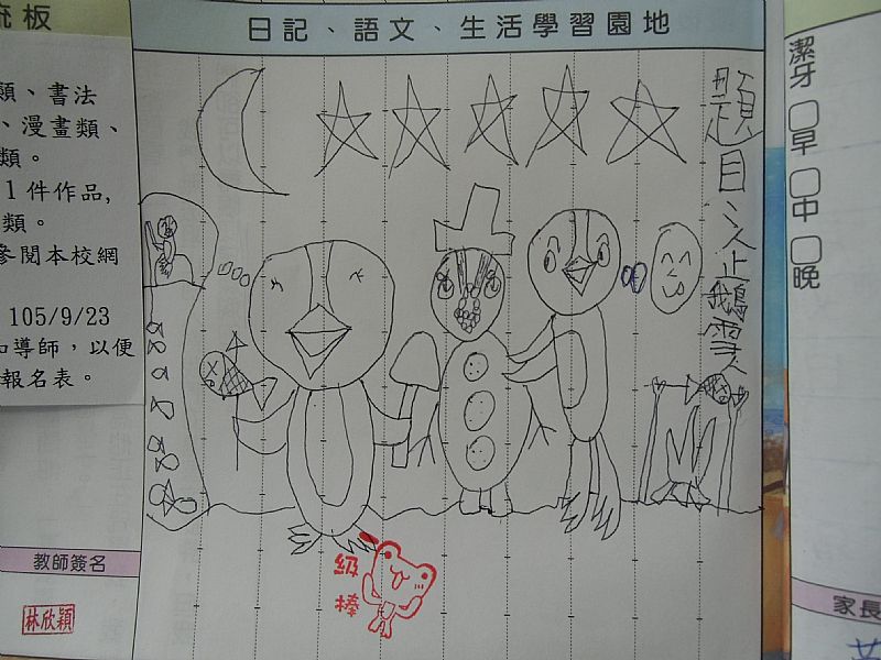 photo