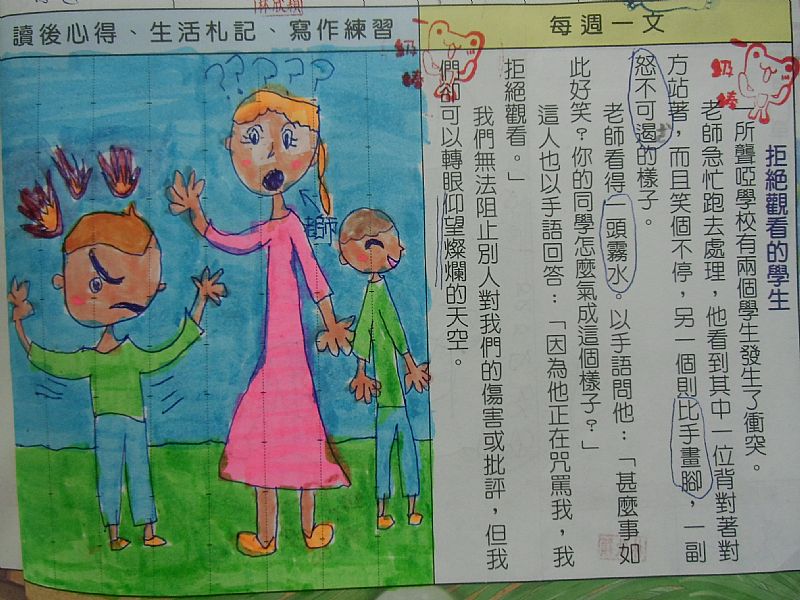 photo