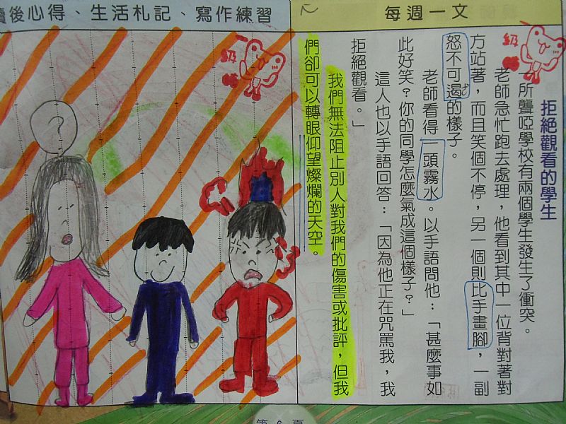 photo