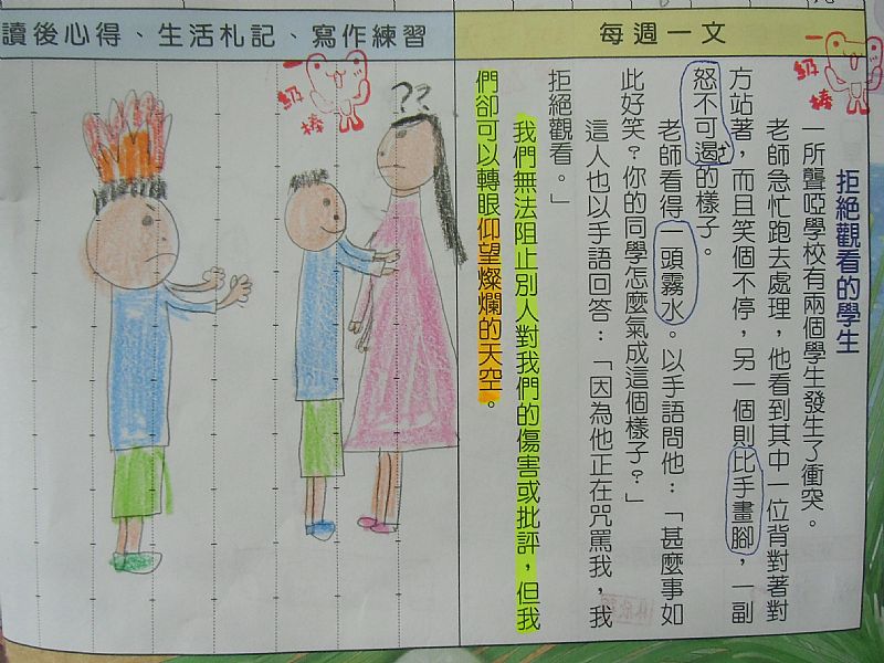 photo