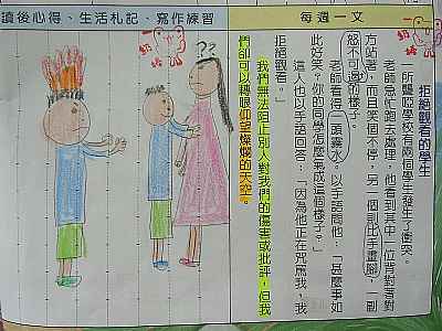 photo