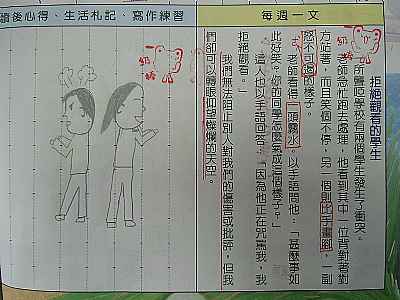 photo