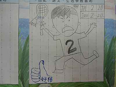 photo