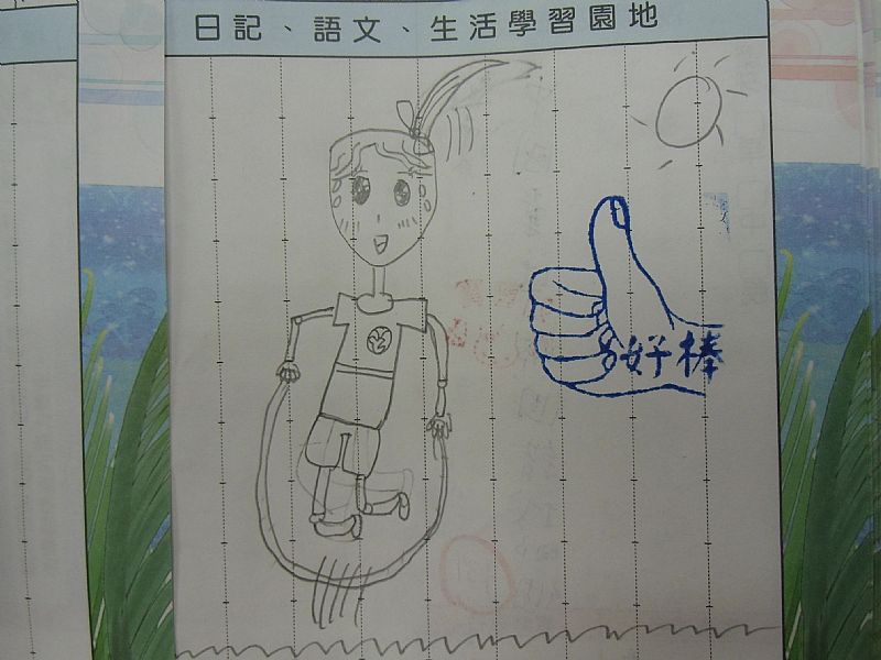 photo