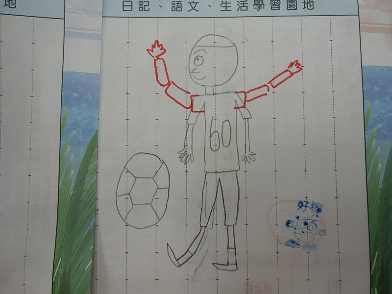 photo