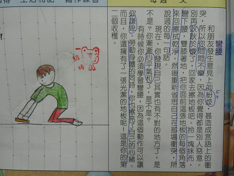 photo