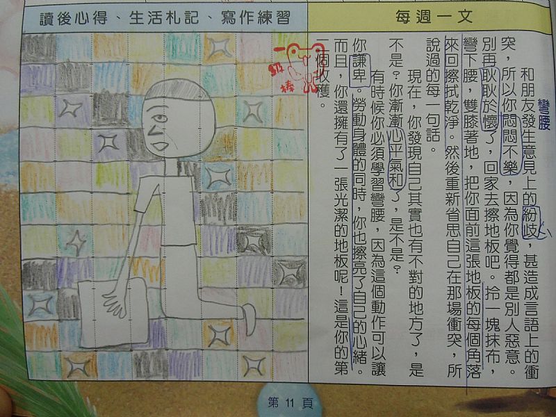 photo
