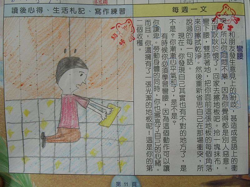 photo