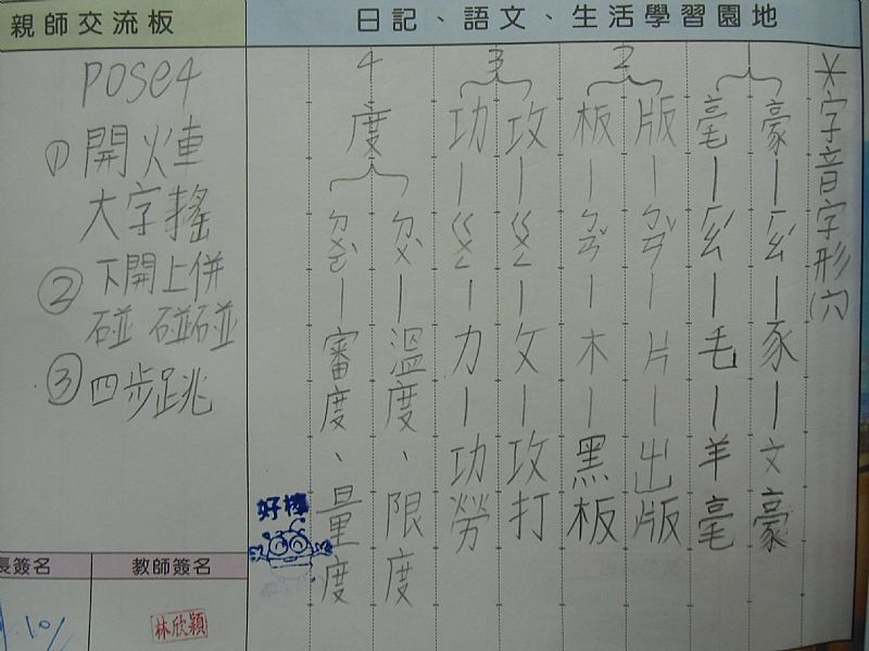 photo