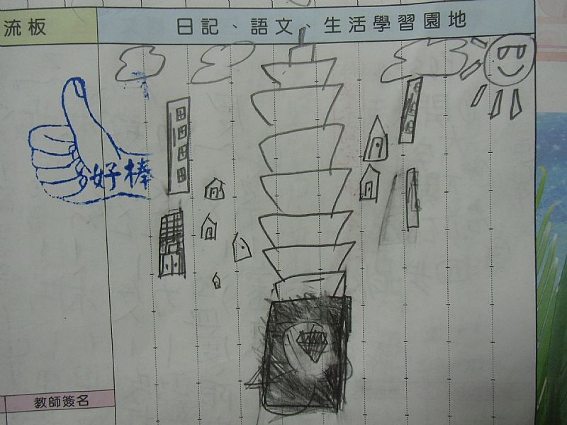 photo