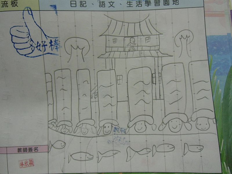 photo
