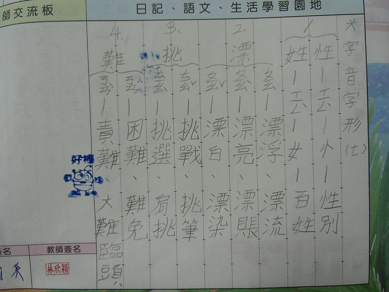 photo