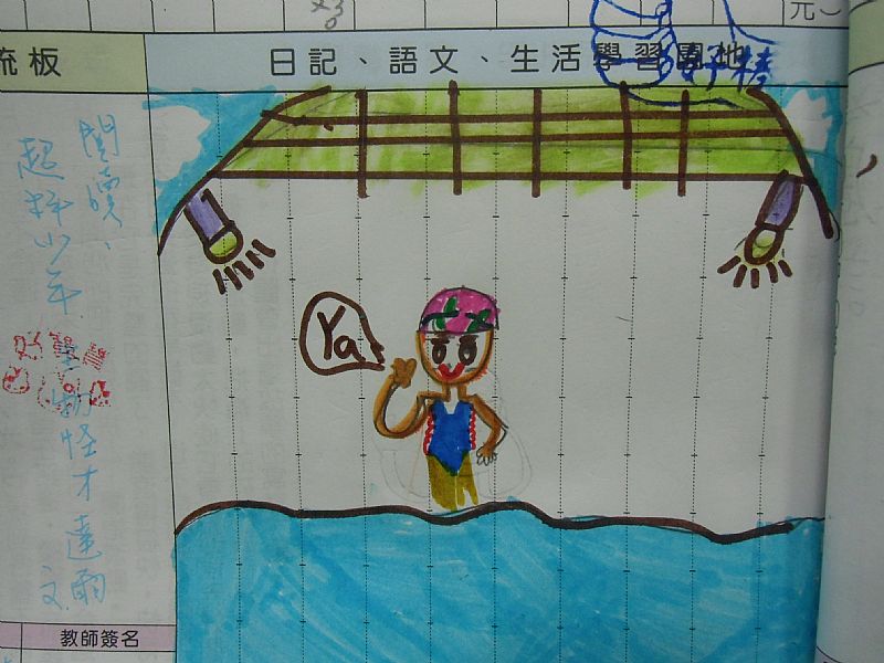 photo