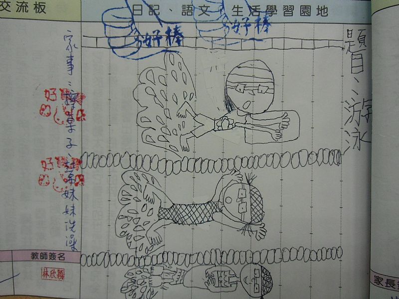 photo