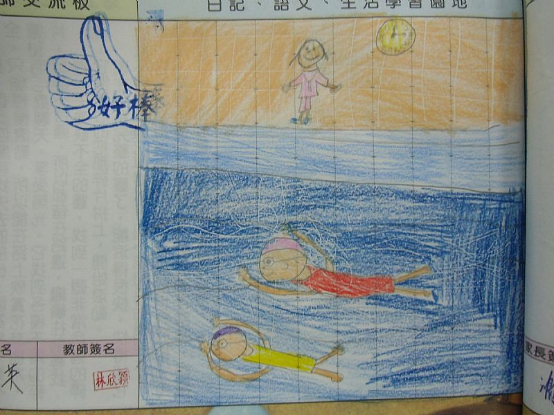 photo