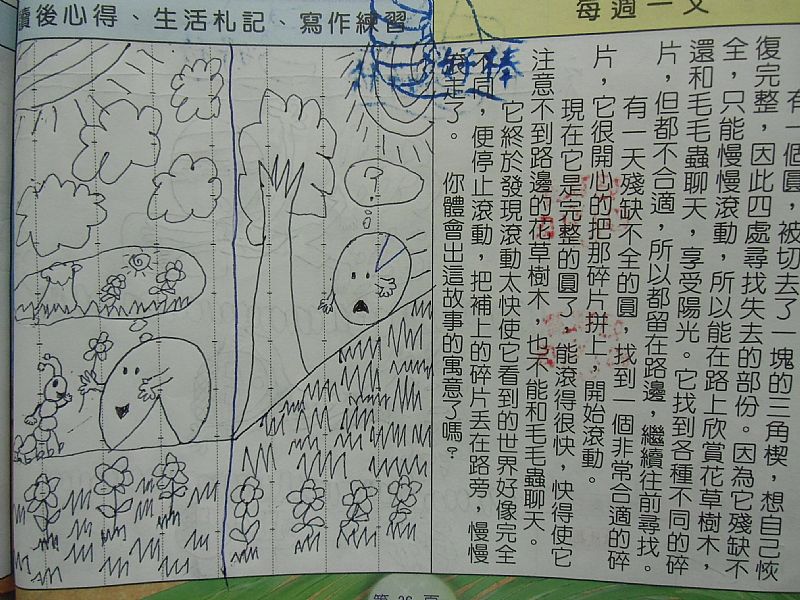 photo