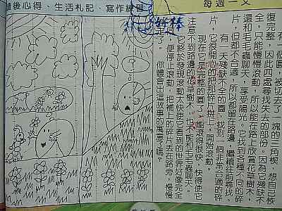photo