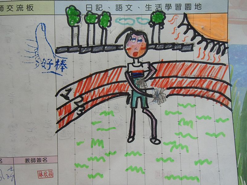 photo