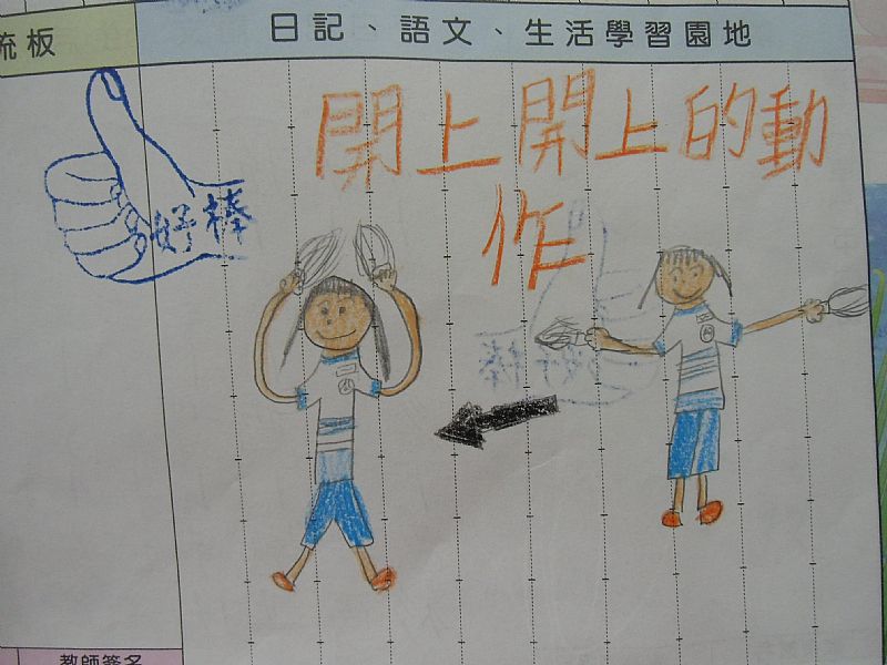 photo