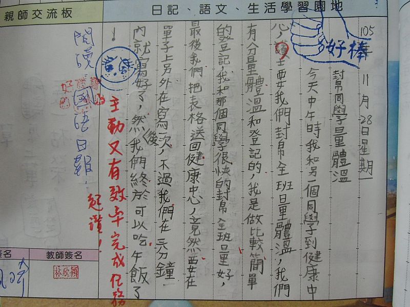 photo