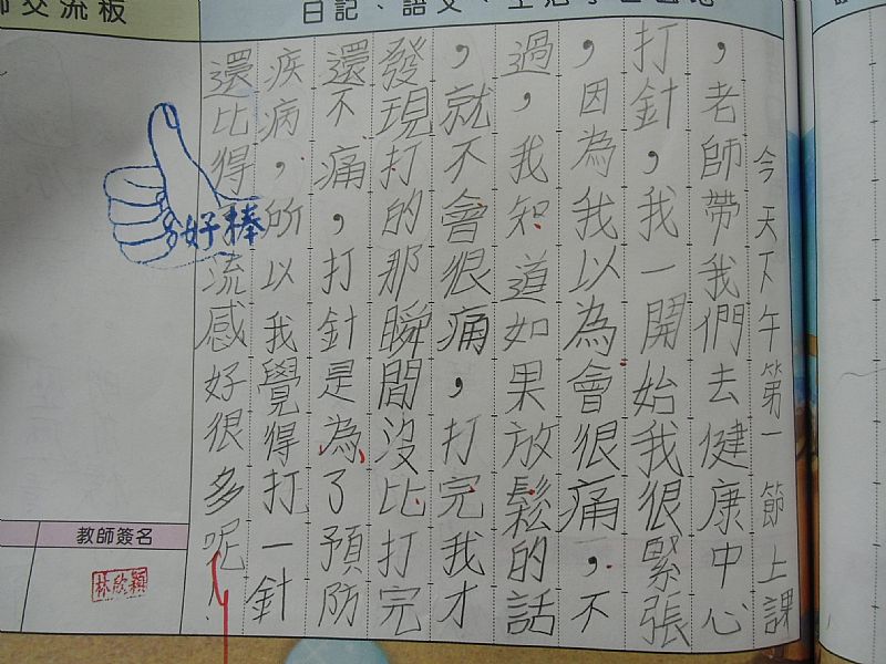 photo