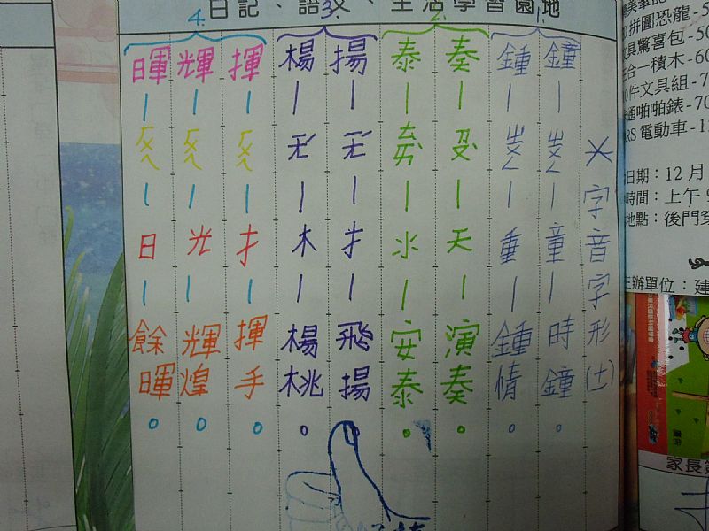 photo