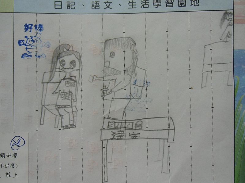 photo