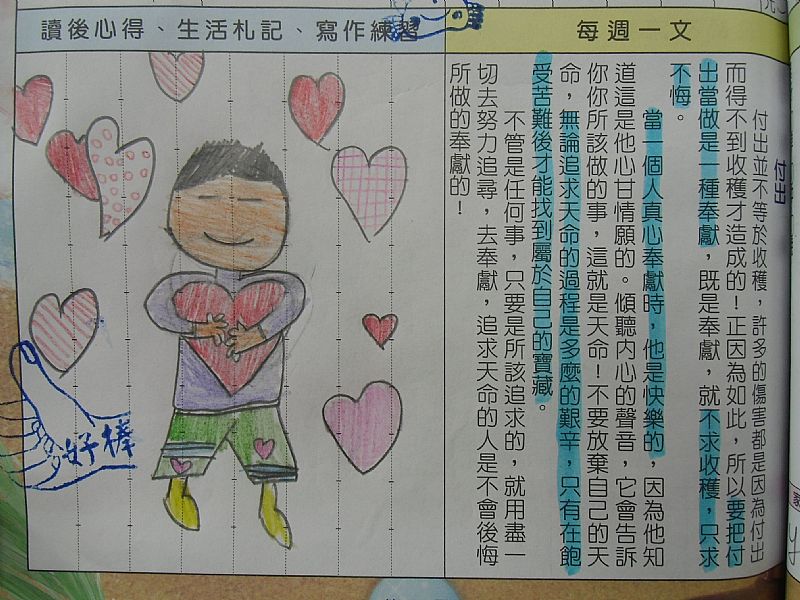 photo